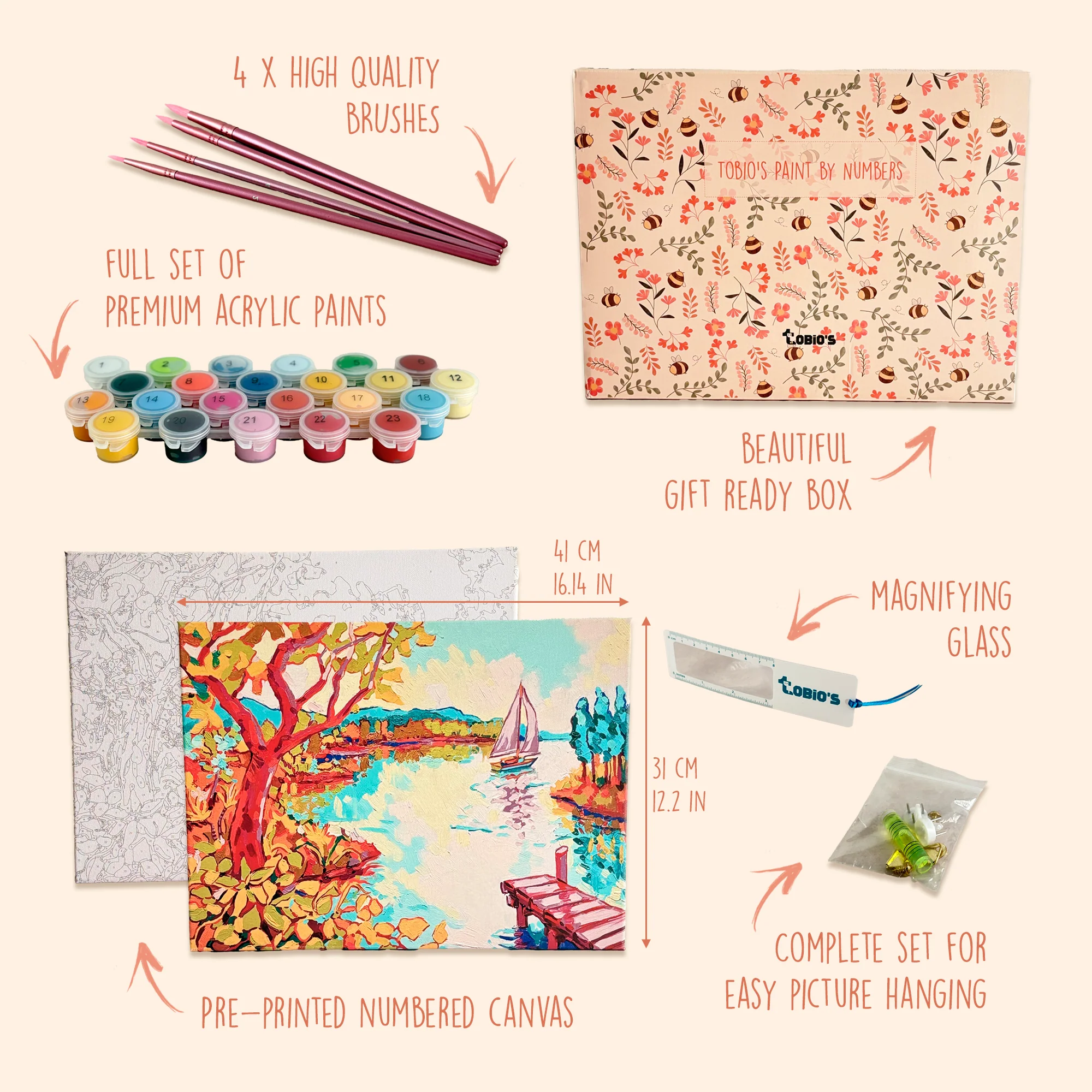 All Fine - Paint By Numbers Kit - Image 2