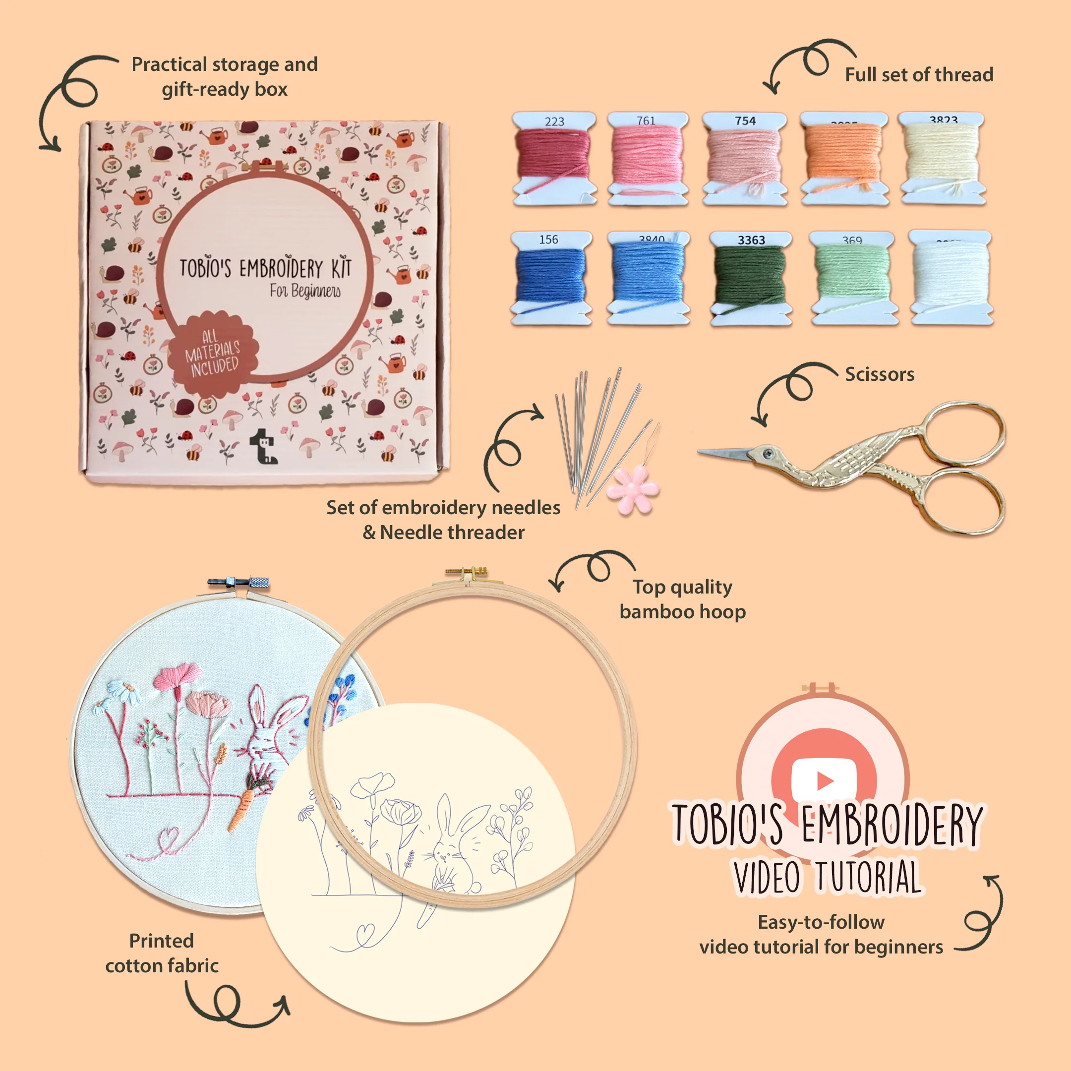 Coco the Rabbit - Embroidery Kit - Image 2