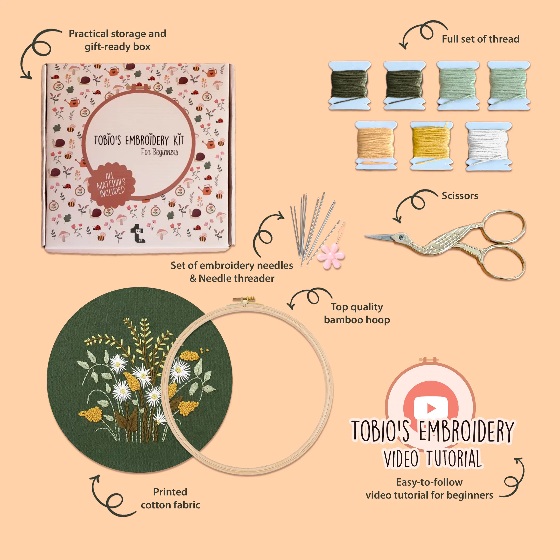 Forest of Calm - Embroidery Kit - Image 2