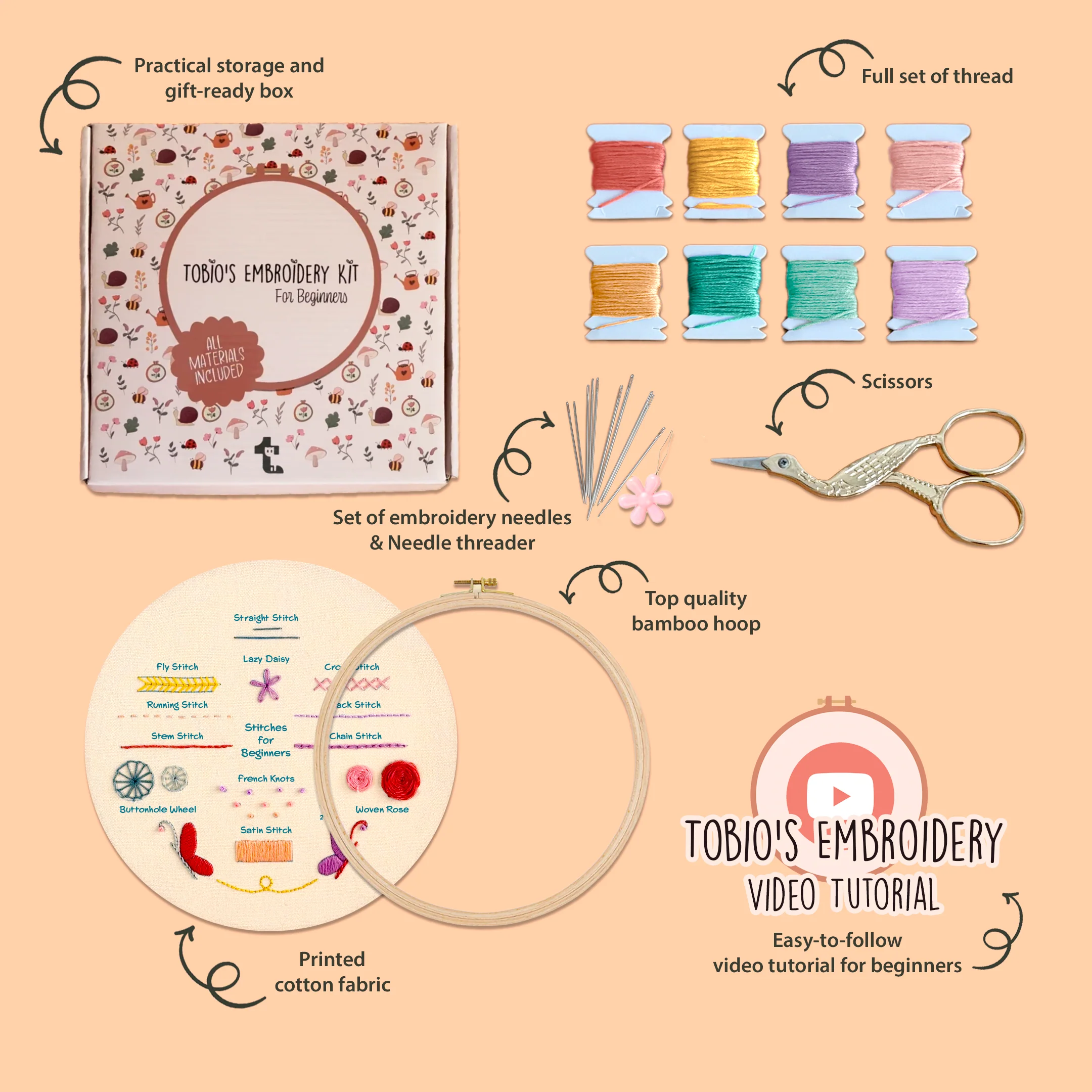 My First Embroidery Kit - Image 2