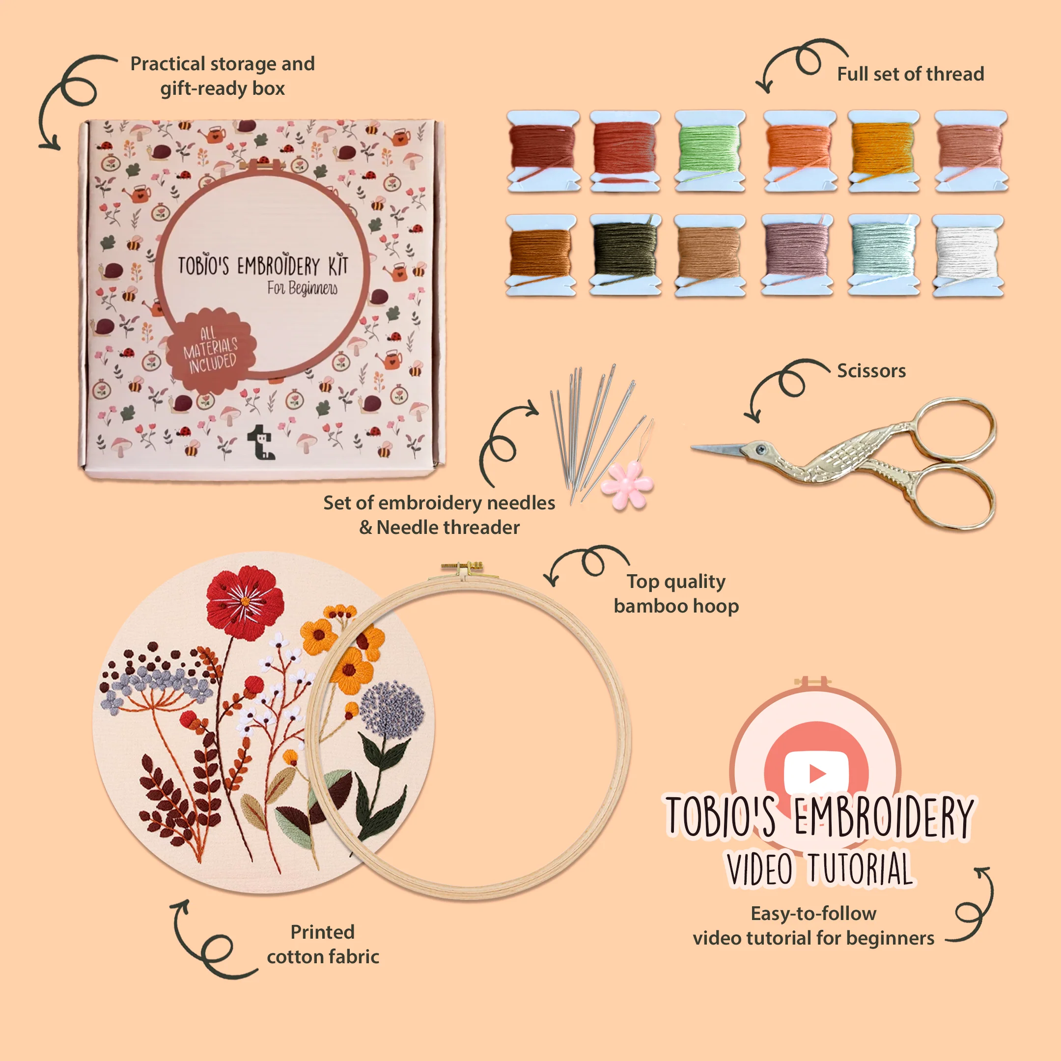 Wildflower Whispers - Embroidery Kit - Image 2